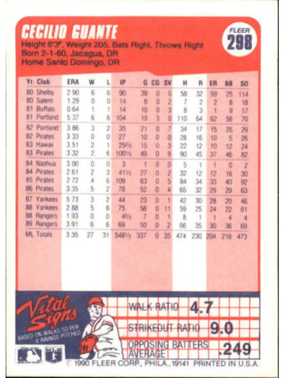 1990 Cecilio Guante Fleer Baseball Card #298